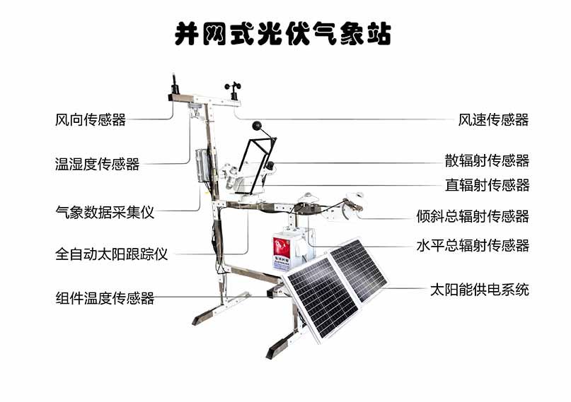 并網(wǎng)式光伏氣象站.jpg 并網(wǎng)式光伏氣象站.jpg